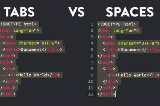 Indentation