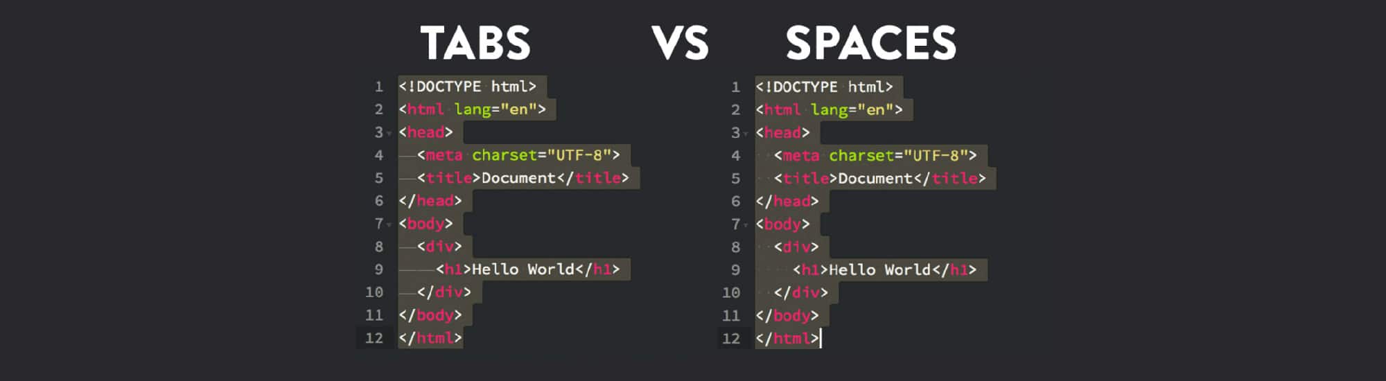 Indentation