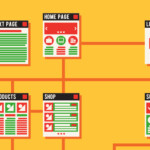 Plan de site : c'est quoi et est-ce que je dois en ajouter un sur mon site ?
