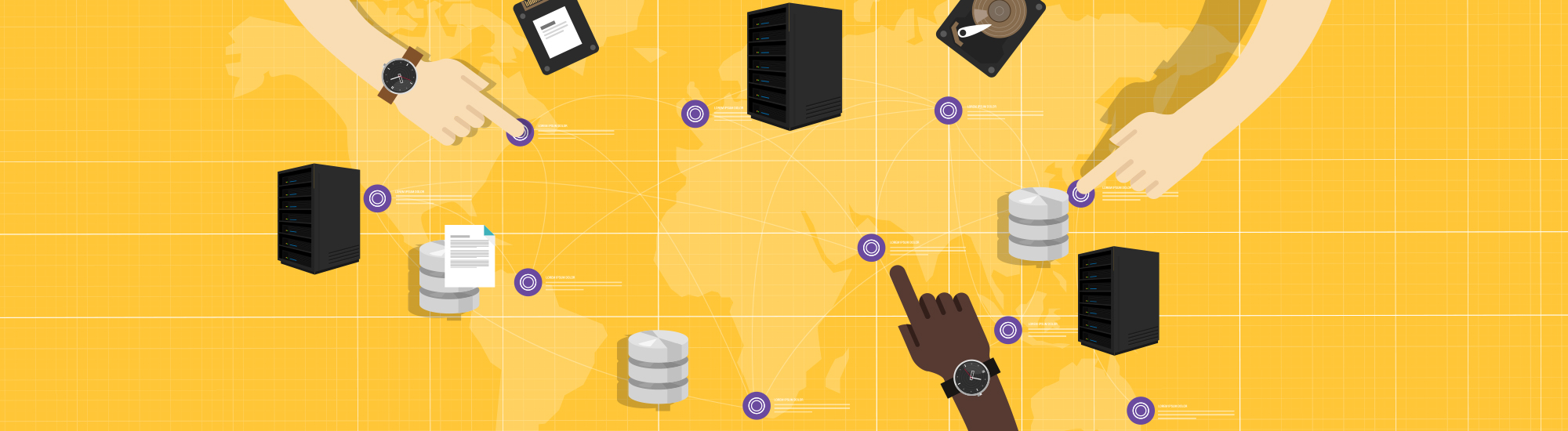 CDN Content Delivery Network