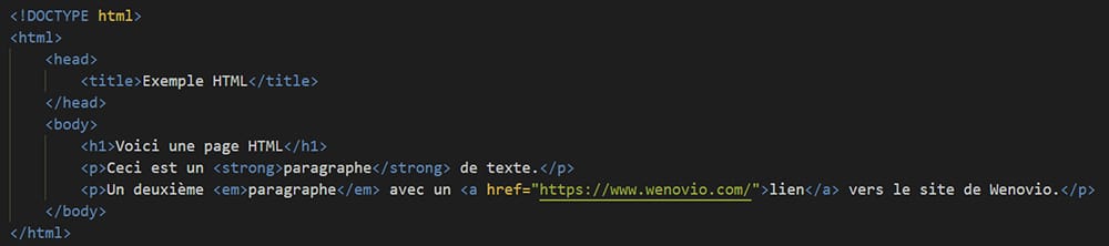 Exemple du code HTML d'une page Web sans CSS